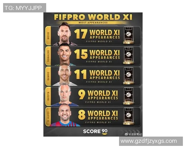 全球足球最吸金球星揭秘：谁在商业价值和薪资收入上遥不可及